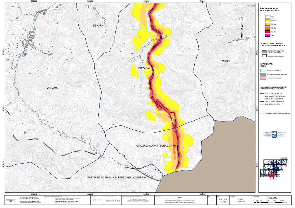 Zegama Idiazabal Ataun Segura Gipuzkoako