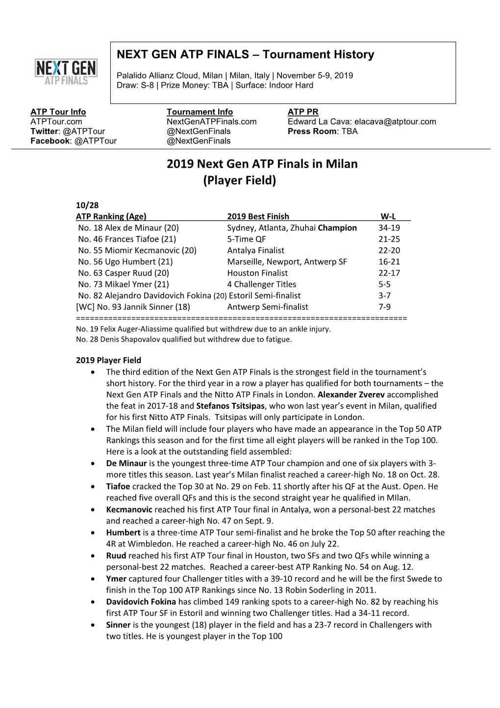 2019 Next Gen ATP Finals in Milan (Player Field)