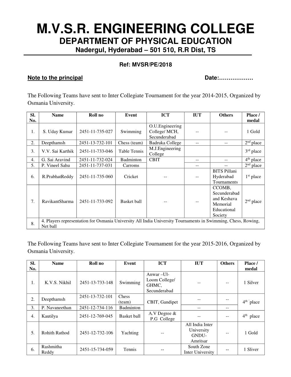DEPARTMENT of PHYSICAL EDUCATION Nadergul, Hyderabad – 501 510, R.R Dist, TS