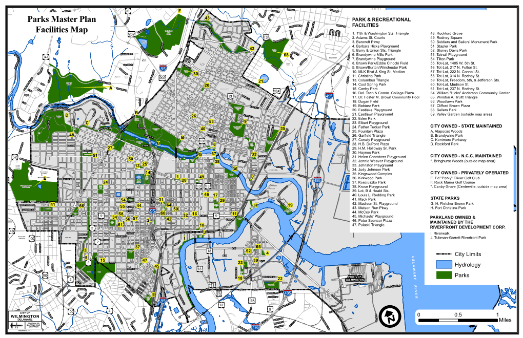 Parks Master Plan Facilities