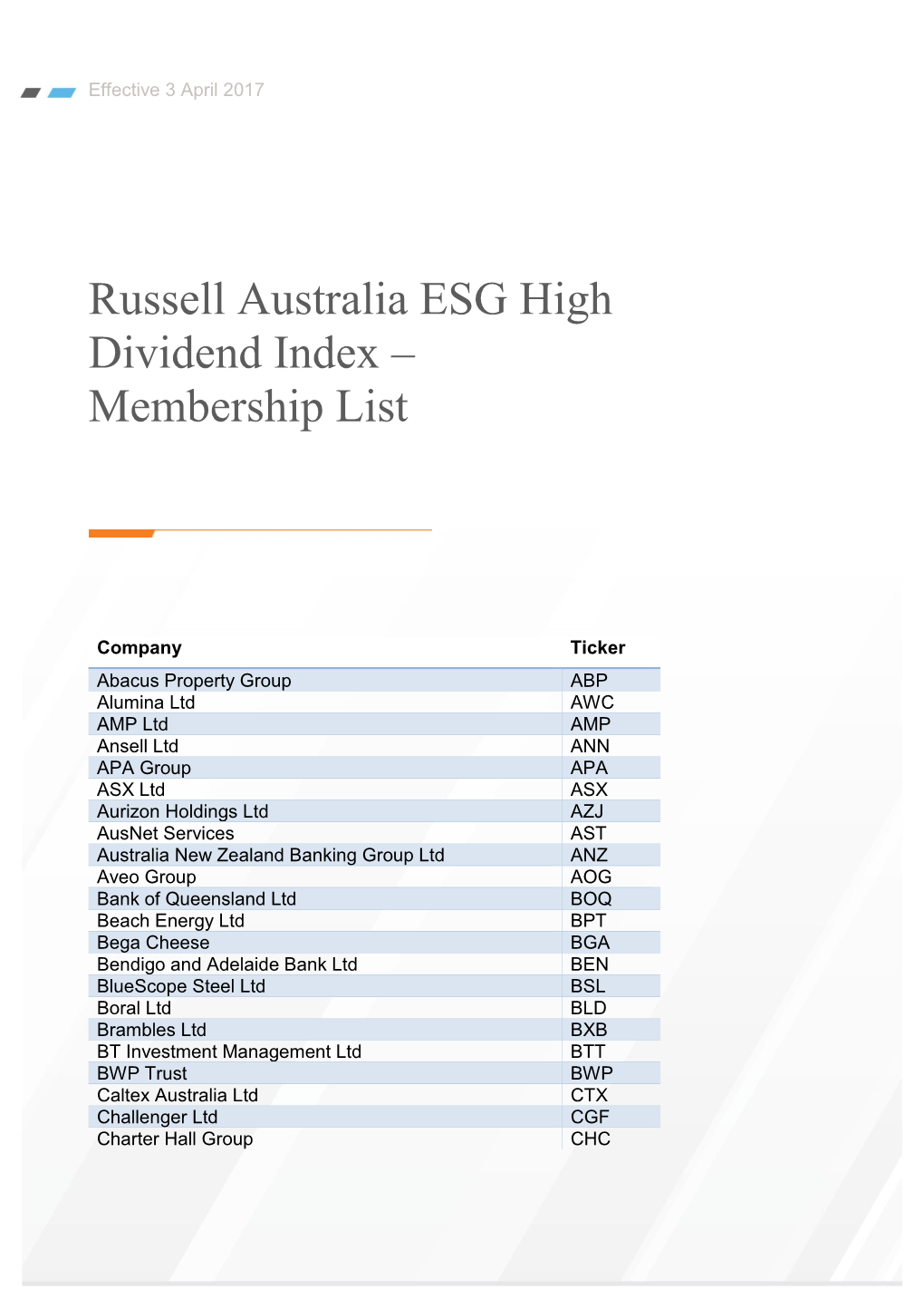 Russell Australia ESG High Dividend Index – Membership List