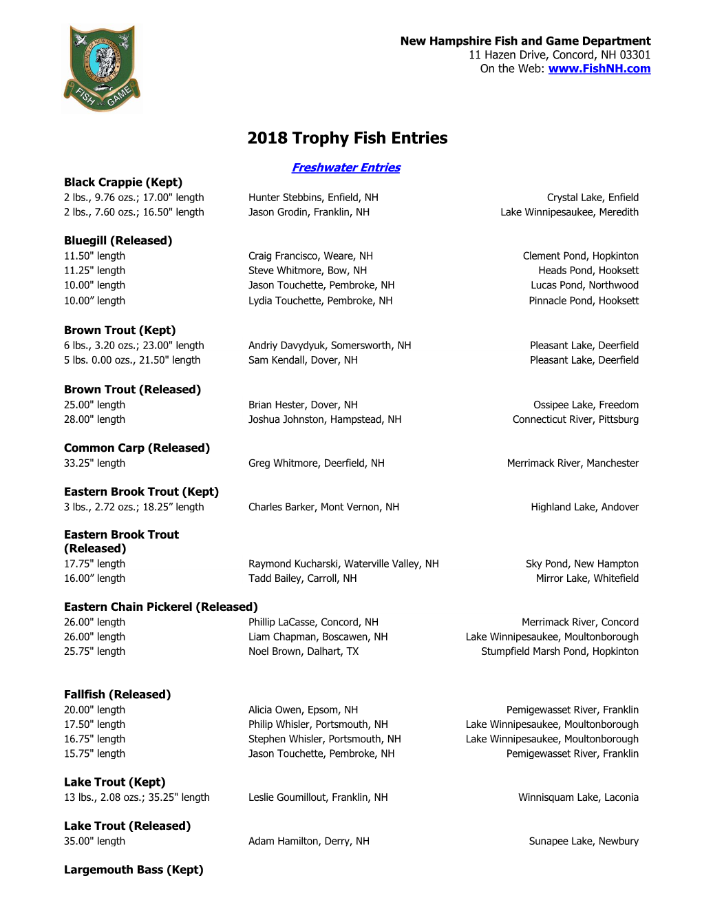 2018 Trophy Fish Entries