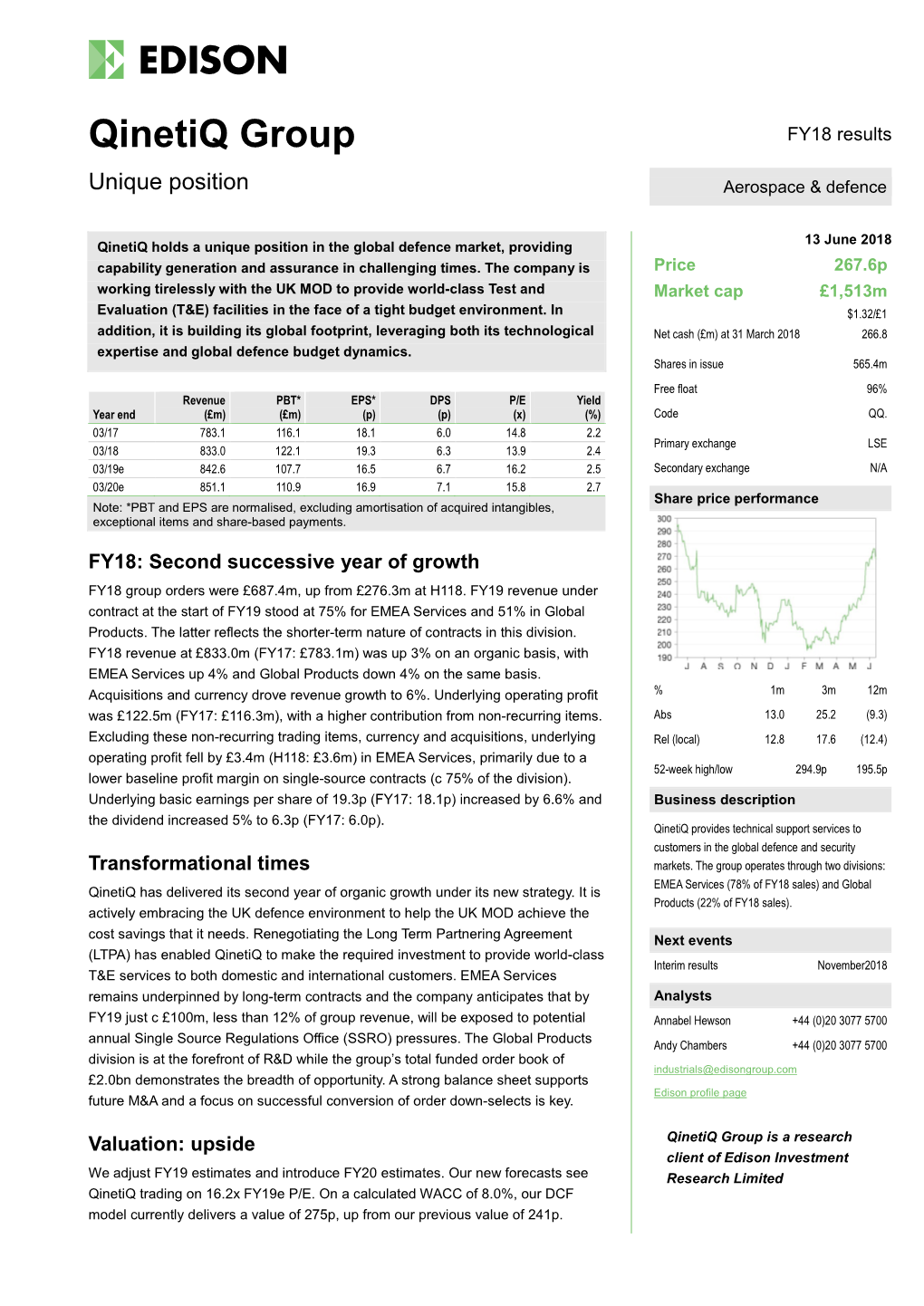 Edison Research Template