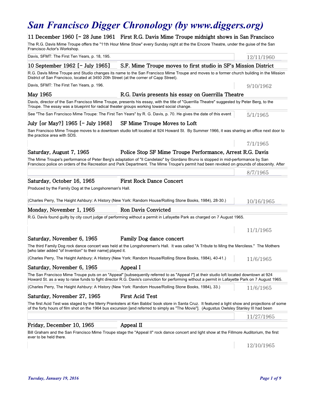 San Francisco Digger Chronology (By 11 December 1960 [- 28 June 1961 First R.G