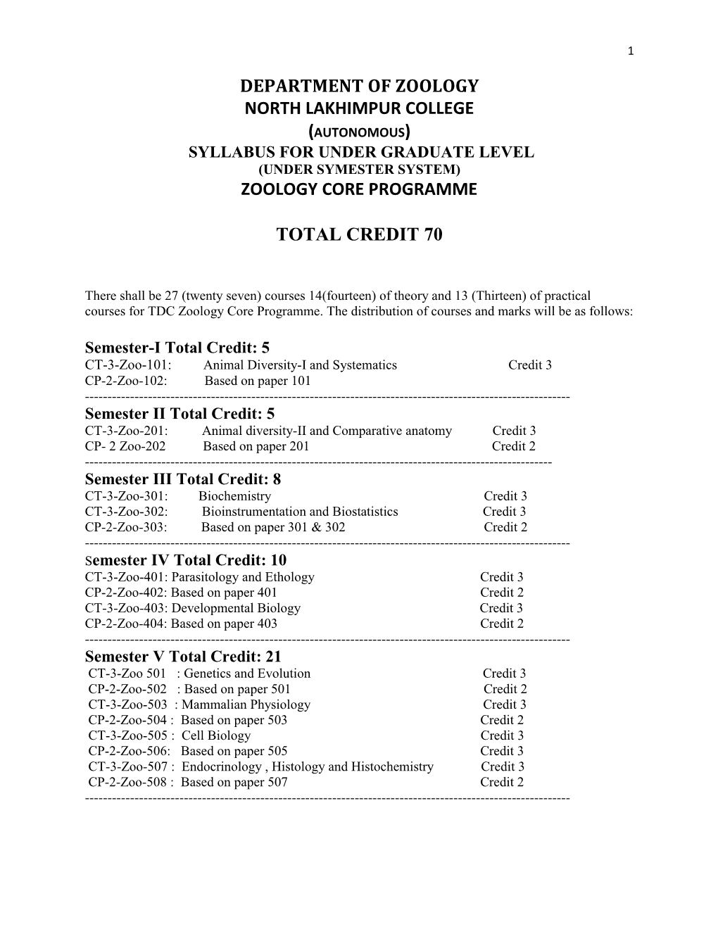 Department of Zoology North Lakhimpur College (Autonomous) Syllabus for Under Graduate Level (Under Symester System) Zoology Core Programme