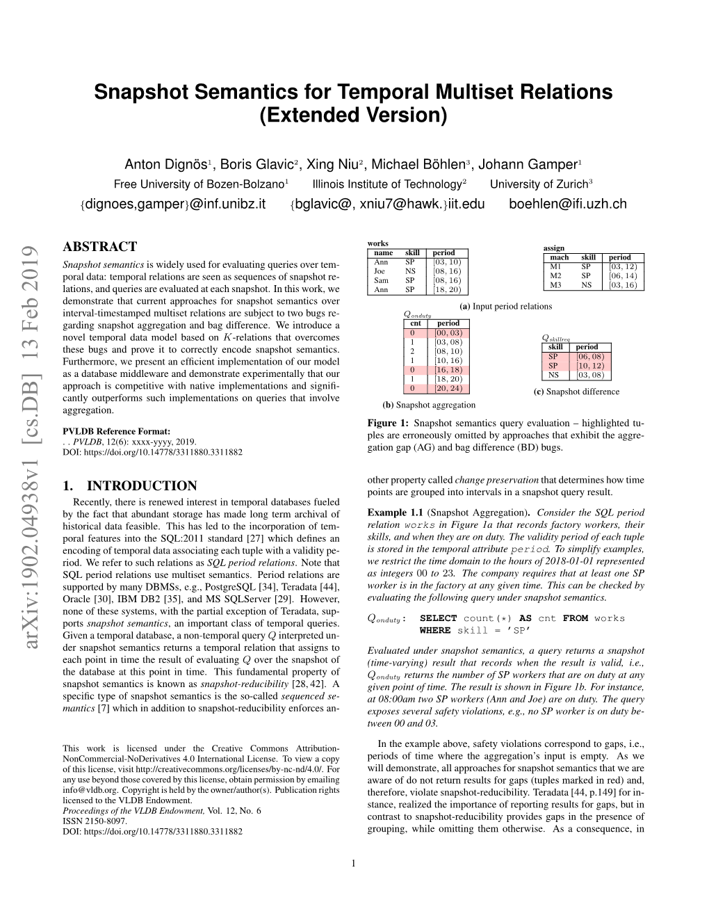 Snapshot Semantics for Temporal Multiset Relations (Extended Version)