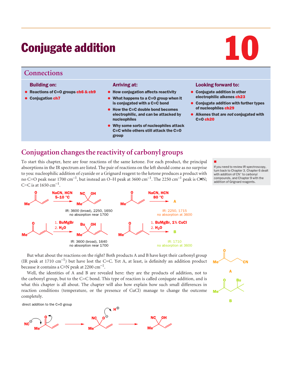 Conjugate Addition Or Direct Addition to the Carbonyl Group?