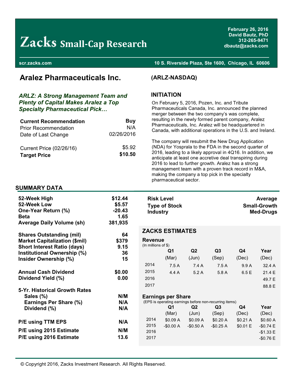 Aralez Pharmaceuticals Inc. (ARLZ-NASDAQ)