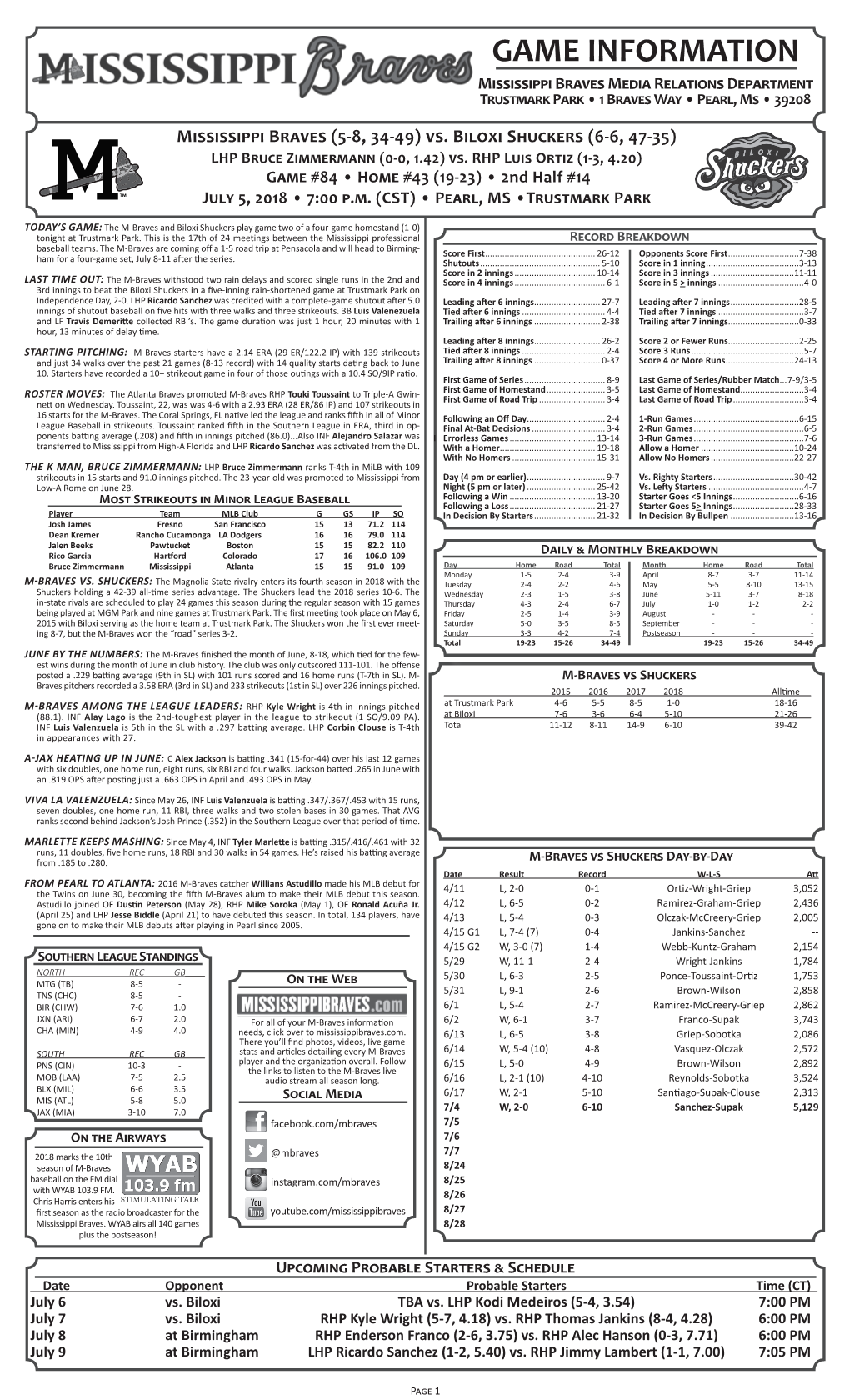 GAME INFORMATION Mississippi Braves Media Relations Department Trustmark Park • 1 Braves Way • Pearl, Ms • 39208