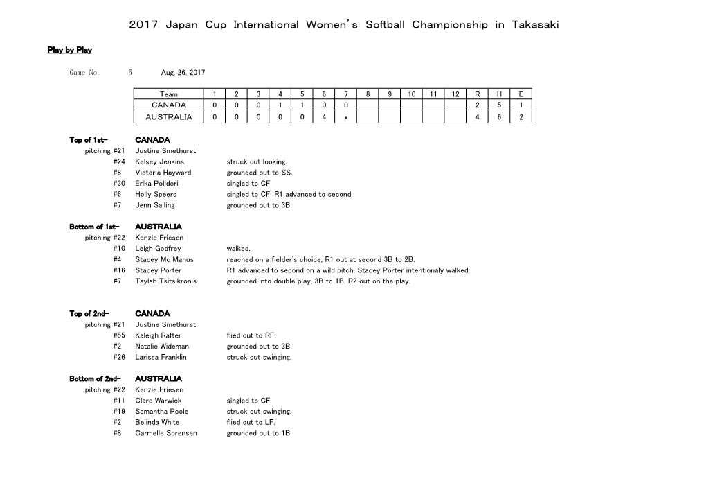 2017 Japan Cup International