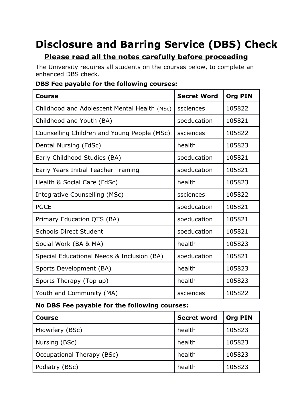 Disclosure and Barring Service (DBS) Check