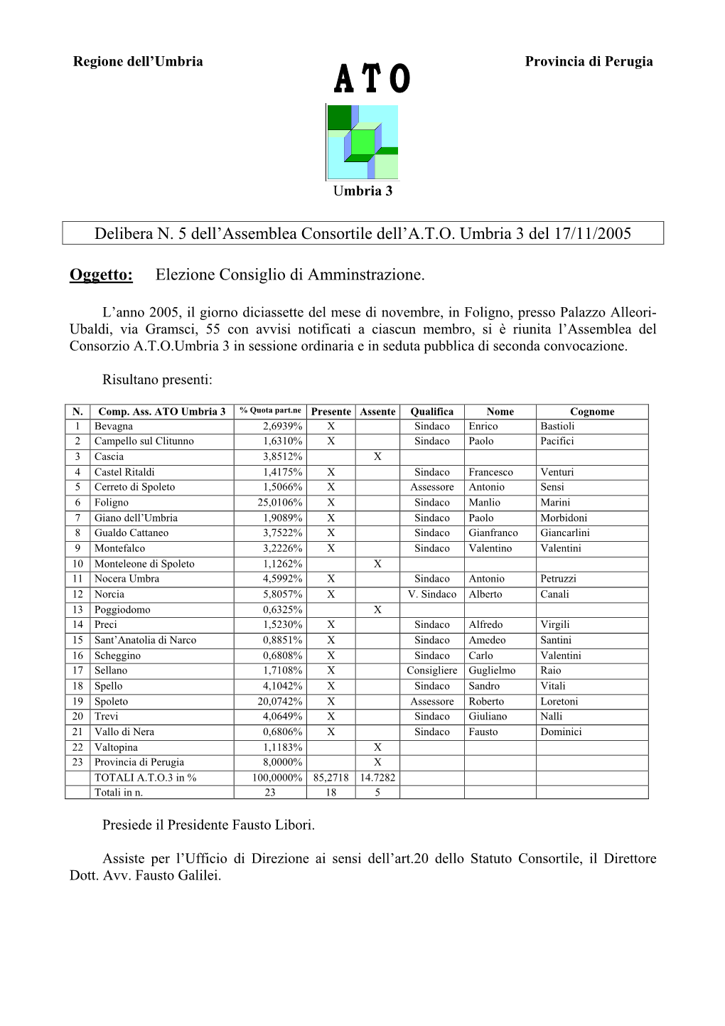 Del.AC 5-05 Elezione