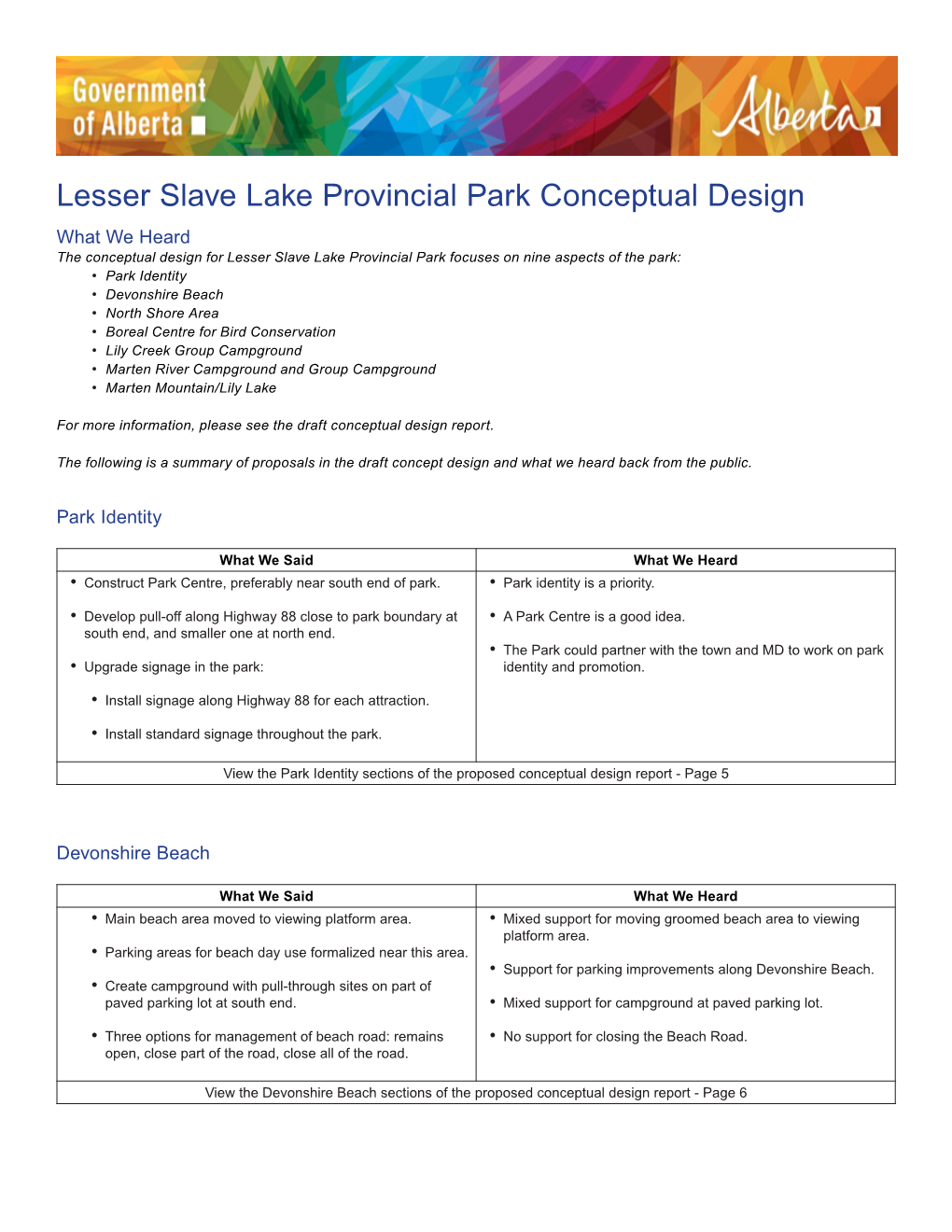 Lesser Slave Lake Provincial Park Conceptual Design