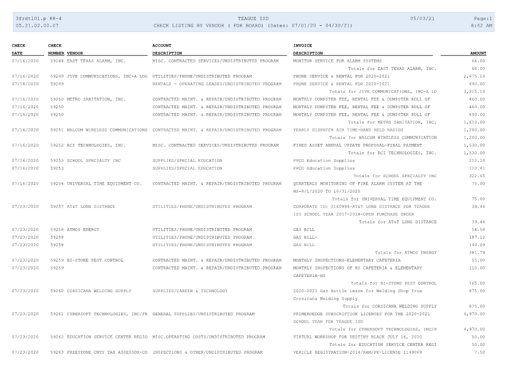 3Frdtl01.P 88-4 TEAGUE ISD 05/03/21 Page:1 05.21.02.00.07 CHECK LISTING by VENDOR ( for BOARD) (Dates: 07/01/20 - 04/30/21) 8:42 AM