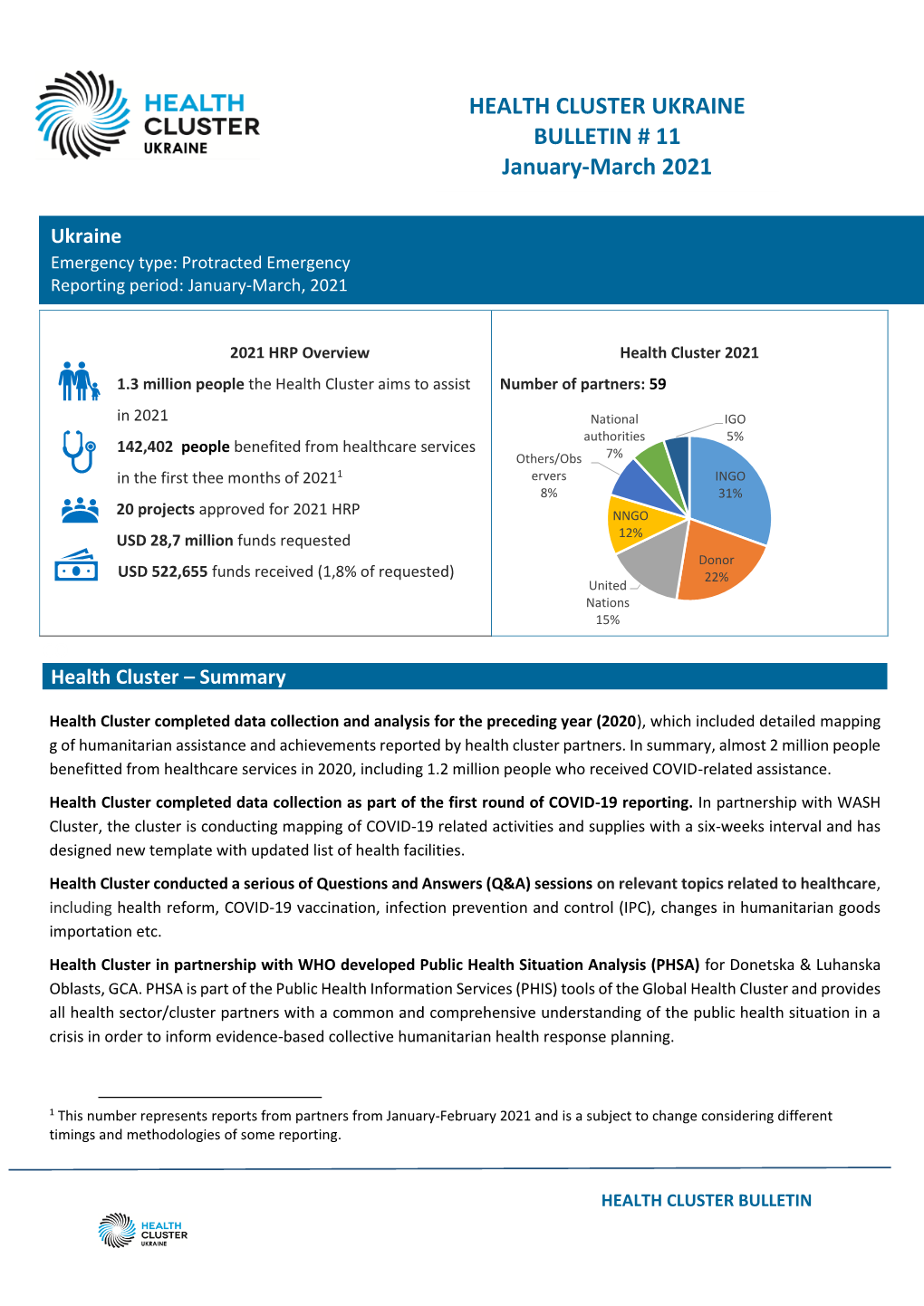 HEALTH CLUSTER UKRAINE BULLETIN # 11 January-March 2021