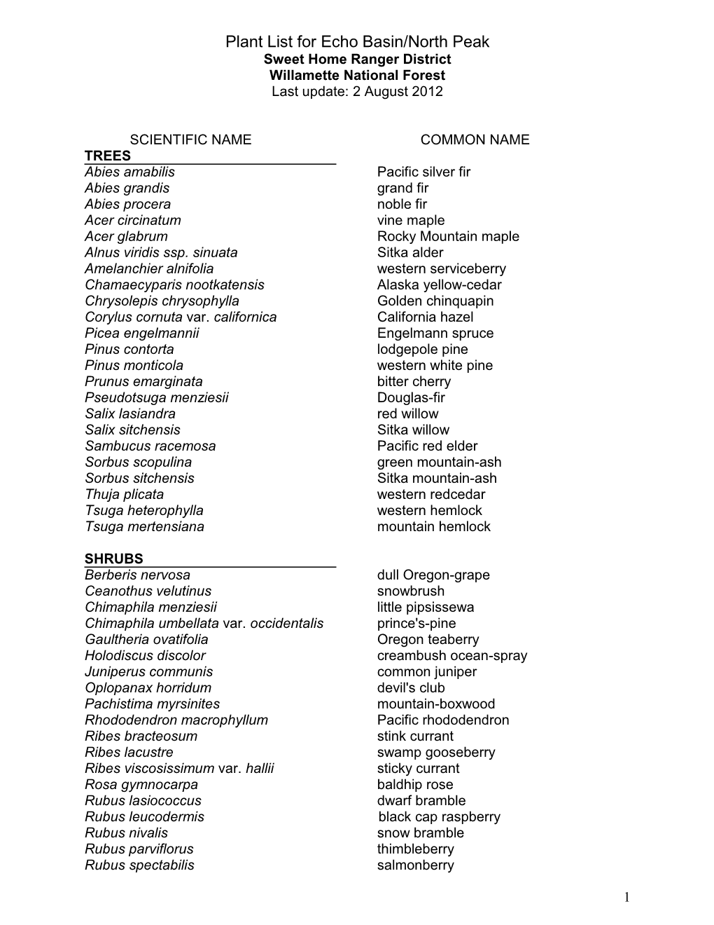 Plant List for Echo Basin/North Peak Sweet Home Ranger District Willamette National Forest Last Update: 2 August 2012