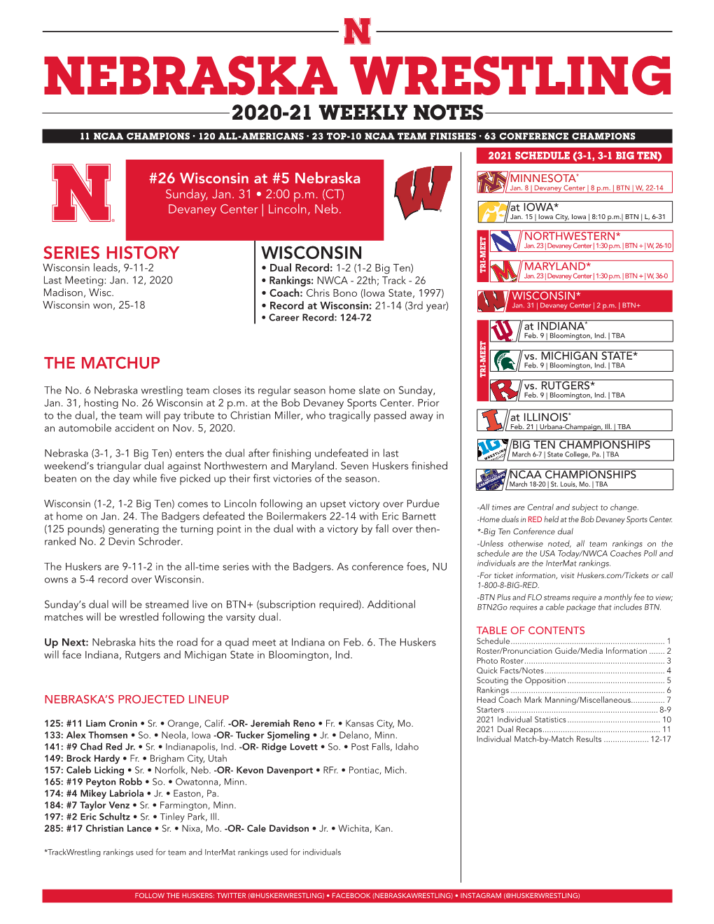 Nebraska Wrestling