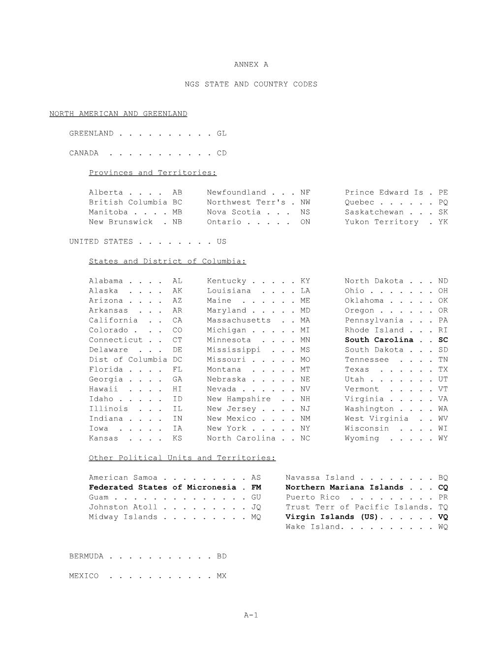 Annex a Ngs State and Country Codes North