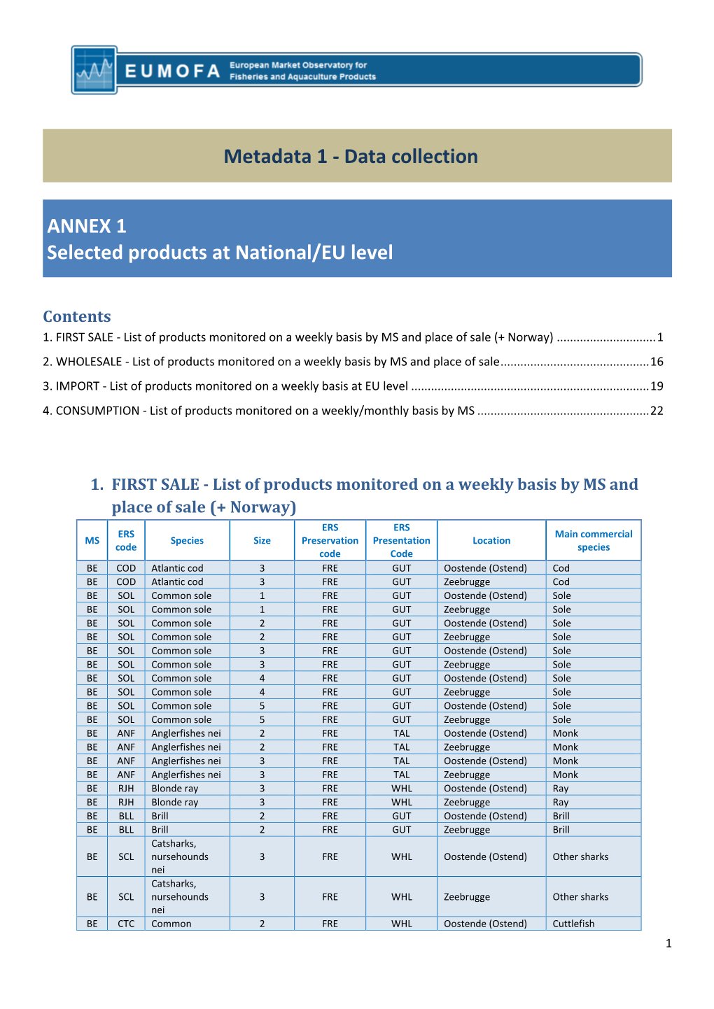 Metadata 1 - Data Collection