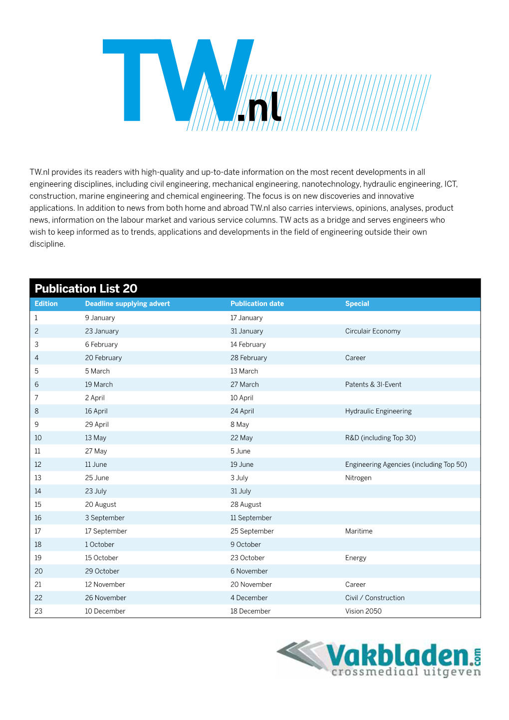 Publication List 20 Edition Deadline Supplying Advert Publication Date Special