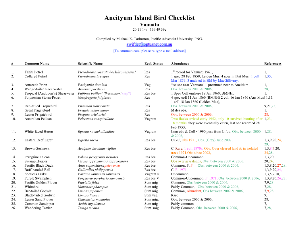 Aneityum Island Bird Checklist Vanuatu 20 11 14S 169 49 39E