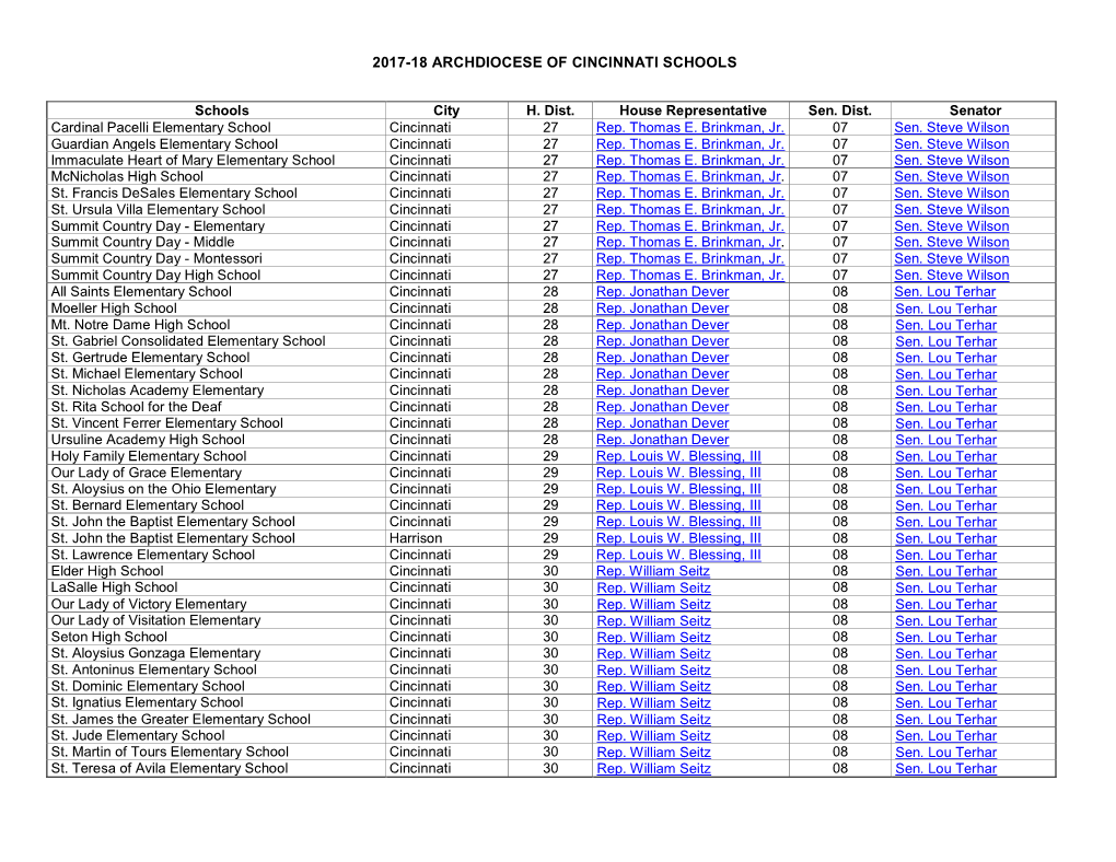 2017-18 ARCHDIOCESE of CINCINNATI SCHOOLS Schools