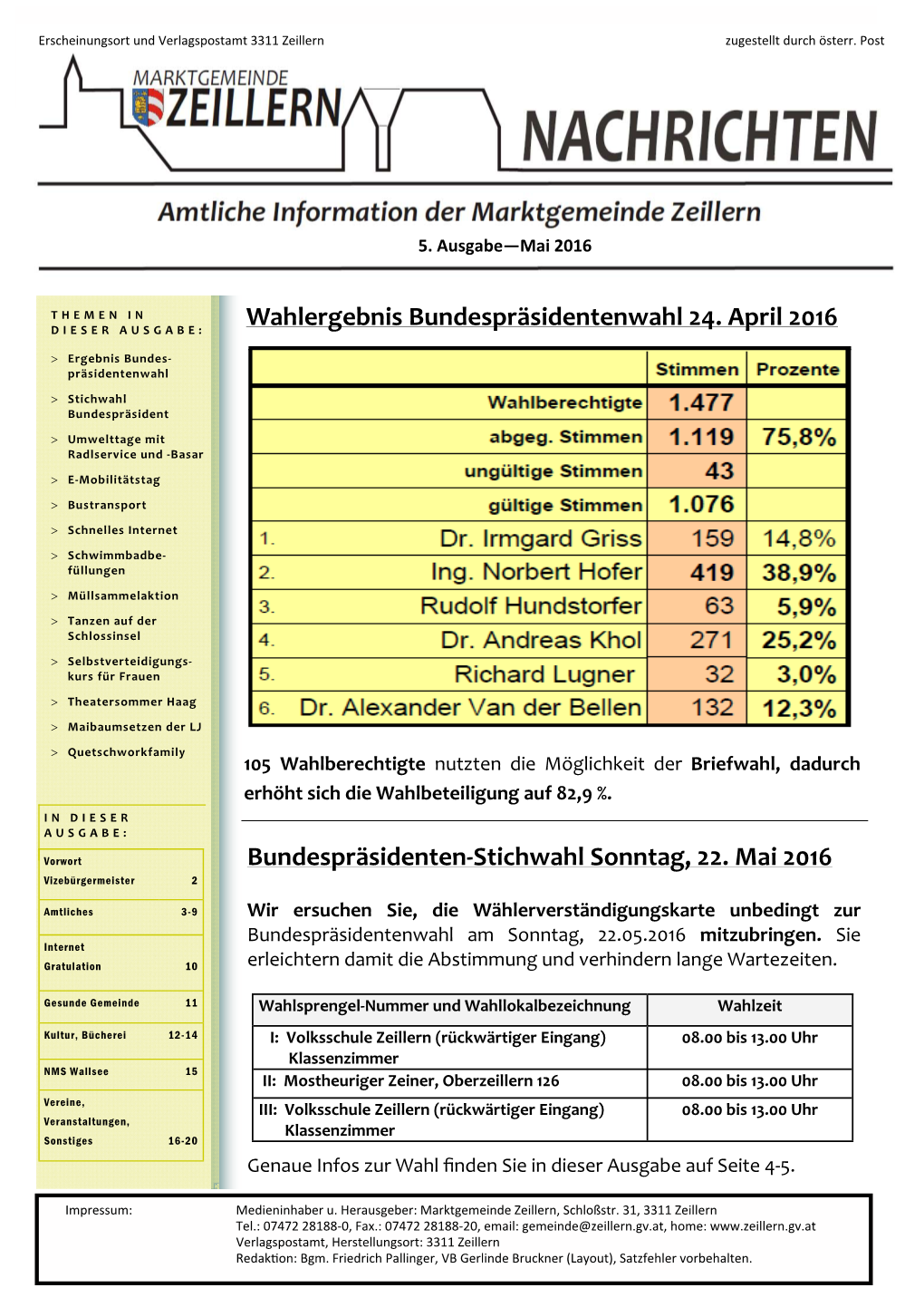 Zeillerner Nachrichten Mai 2016.Pub