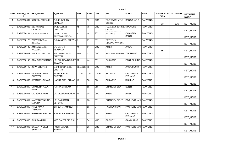 Sheet1 Page 1