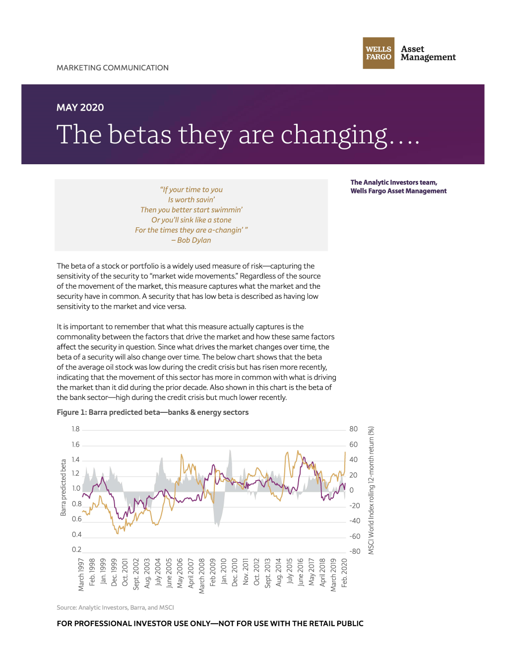 The Betas They Are Changing