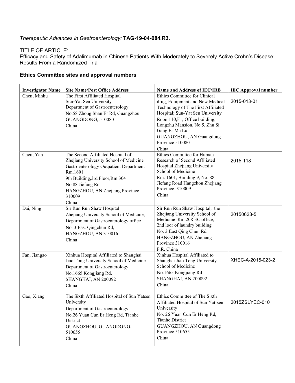 Efficacy and Safety of Adalimumab in Chinese Patients with Moderately to Severely Active Crohn’S Disease: Results from a Randomized Trial