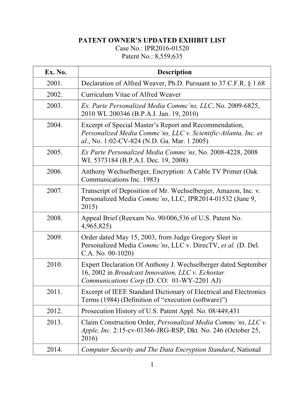 IPR2016-01520 Patent No.: 8,559,635