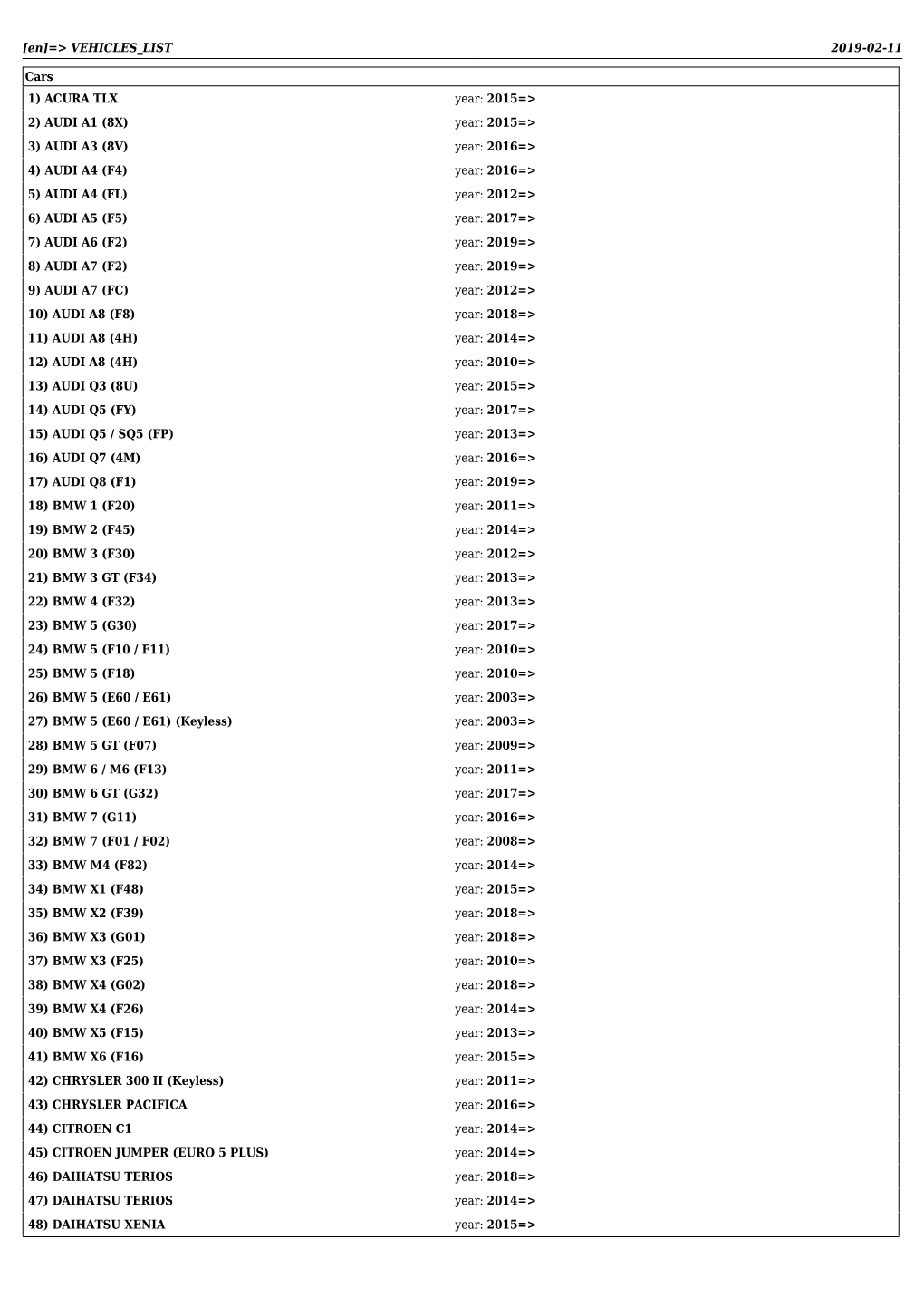 [En]=&gt; VEHICLES LIST 2019-02-11