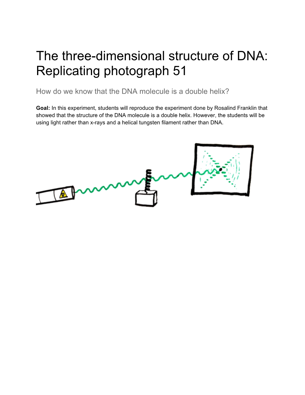 The Three-Dimensional Structure of DNA: Replicating Photograph 51