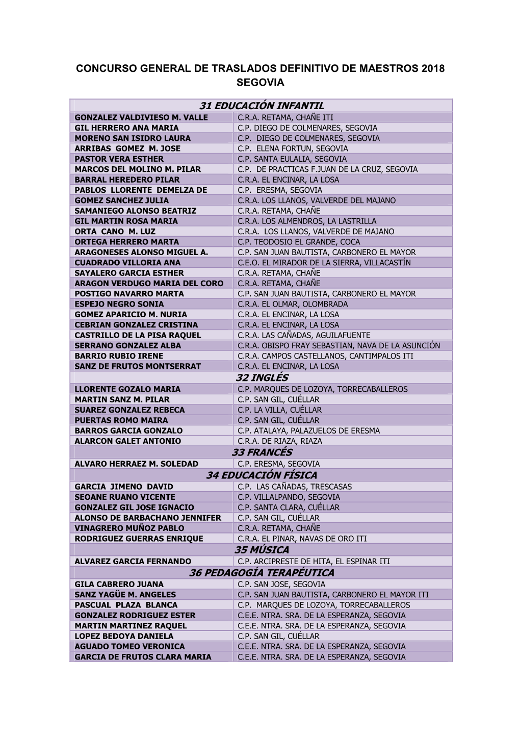 Concurso-De-Traslados-De-Maestros-2018-Segovia-Def