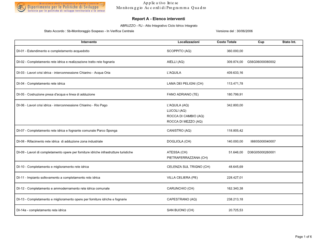 Atto Integrativo Ciclo Idrico Integrato Stato Accordo : 5B-Monitoraggio Sospeso - in Verifica Centrale Versione Del : 30/06/2006