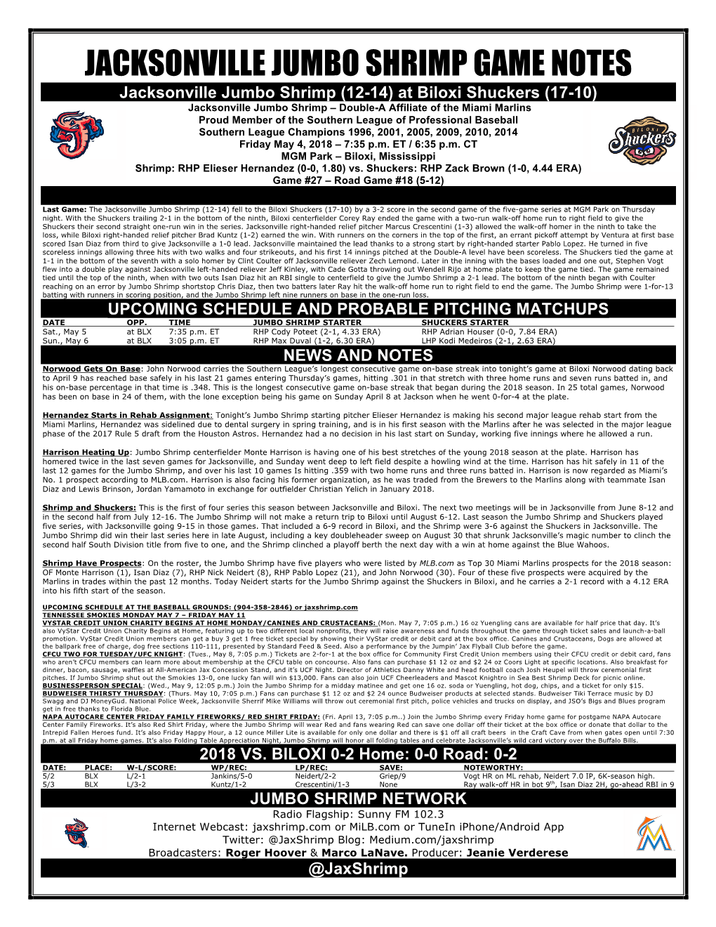 Jacksonville Jumbo Shrimp Game Notes