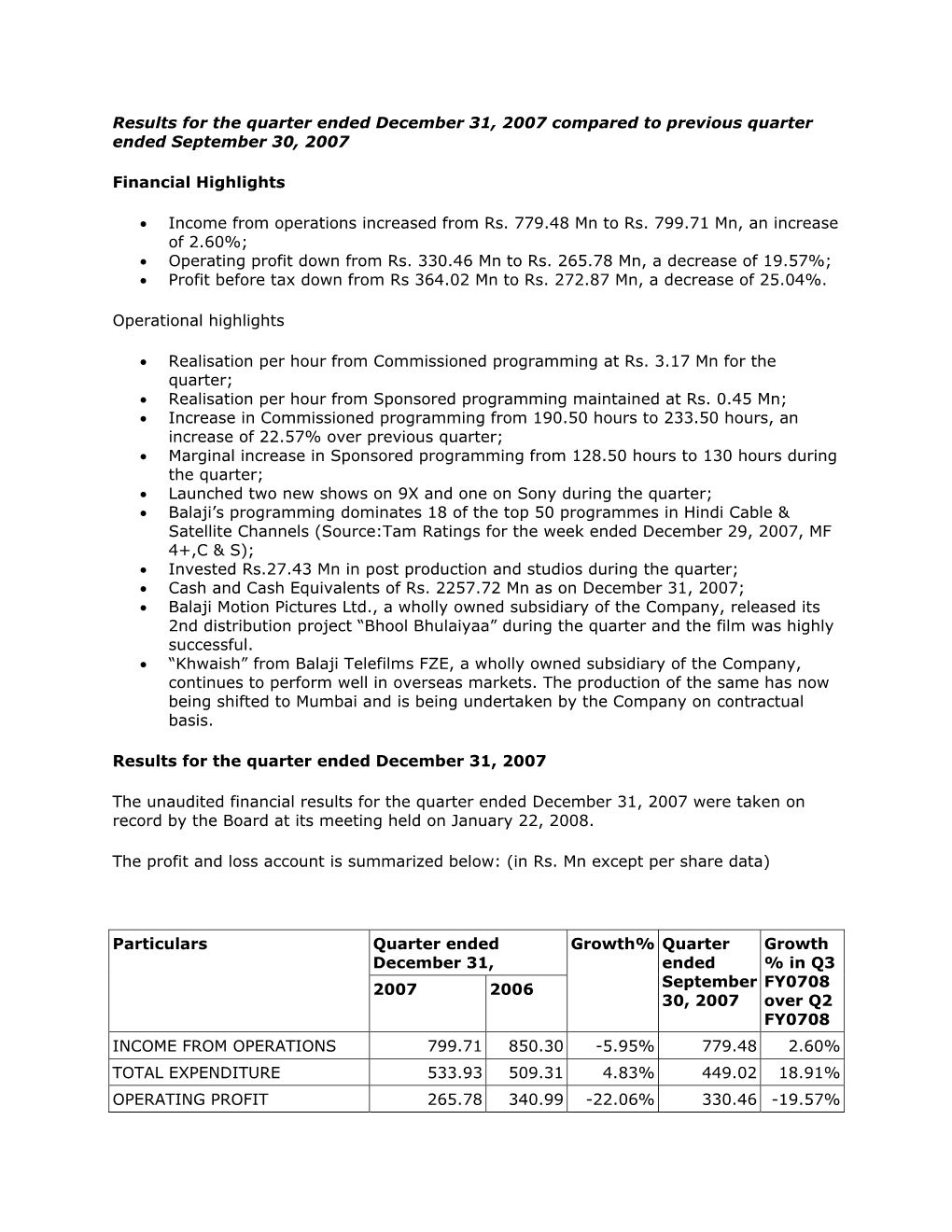 Results for the Quarter Ended December 31, 2007 Compared to Previous Quarter Ended September 30, 2007