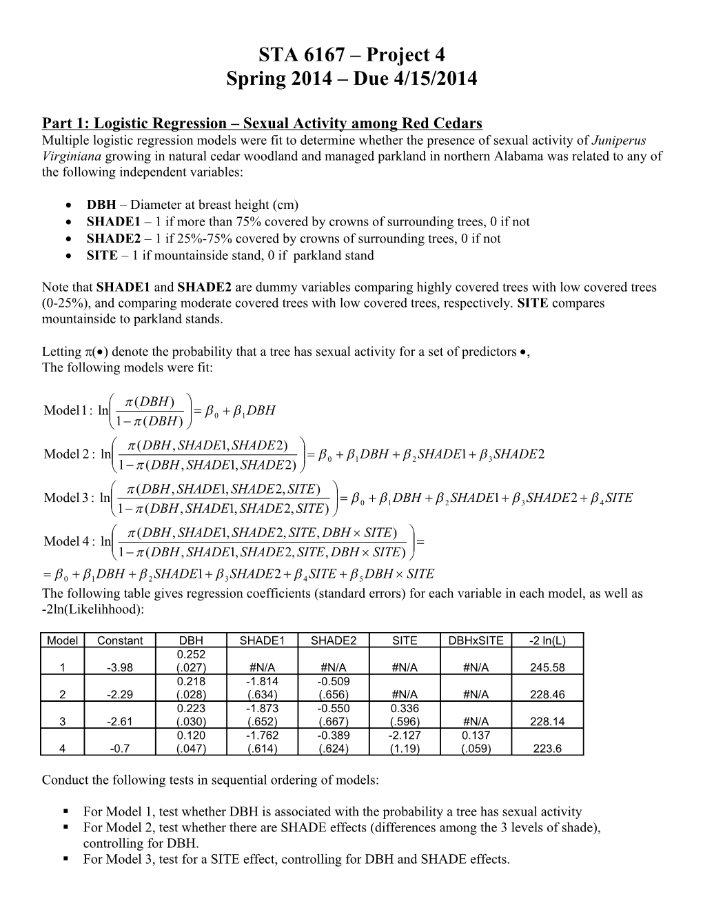 Part 1: Logistic Regression Sexual Activity Among Red Cedars