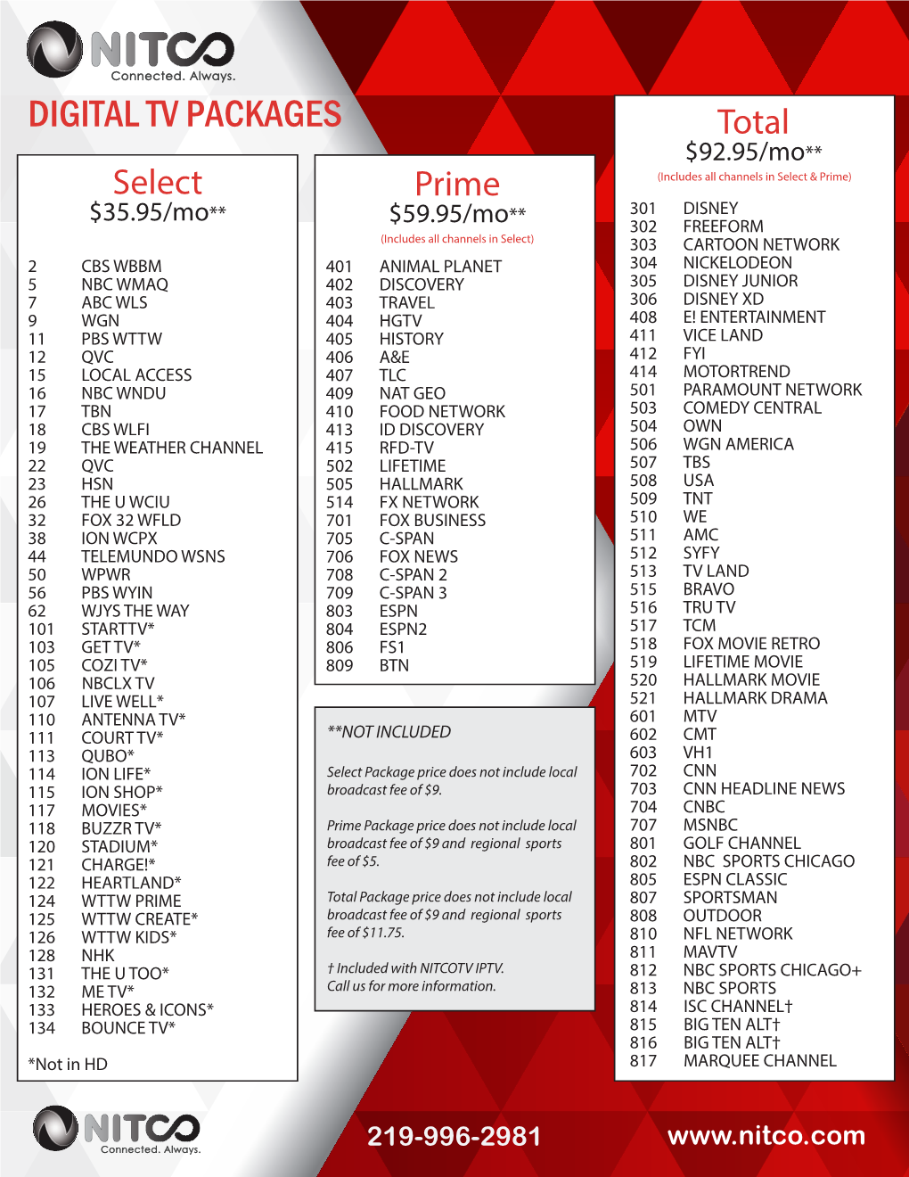 Digital Tv Packages