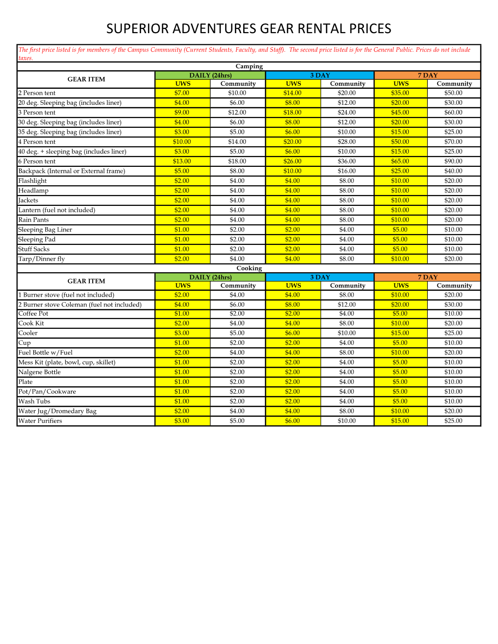 Superior Adventures Gear Rental Prices