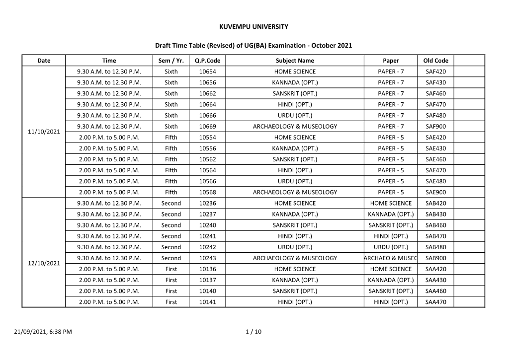 KUVEMPU UNIVERSITY Final Time Table of UG(BA)