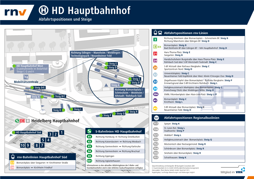 Haltestellenplan HD Hauptbahnhof