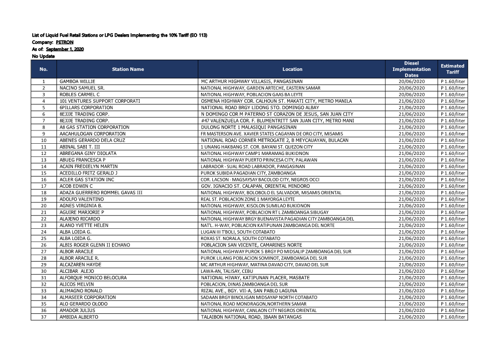 Petron Stations As of 01 September 2020 for Diesel