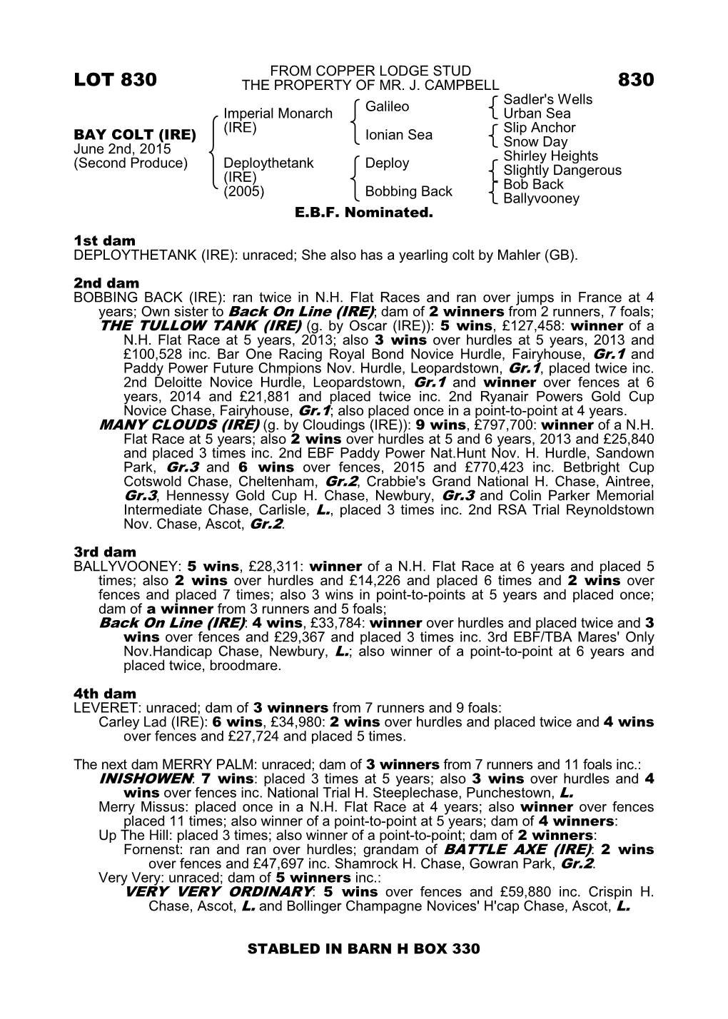 Lot 830 the Property of Mr