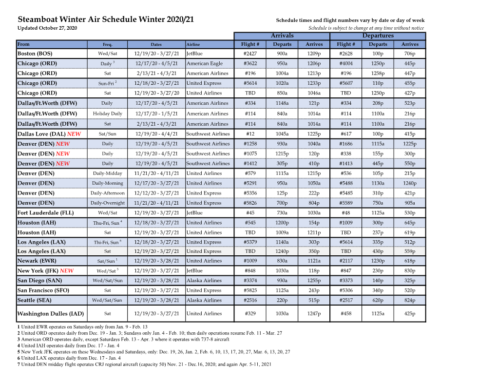 Steamboat Winter Air Schedule Winter 2020/21