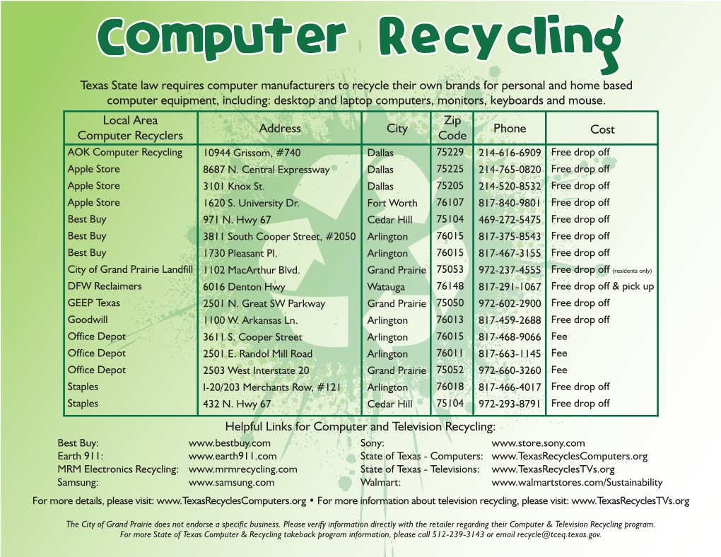 Computer Recycling