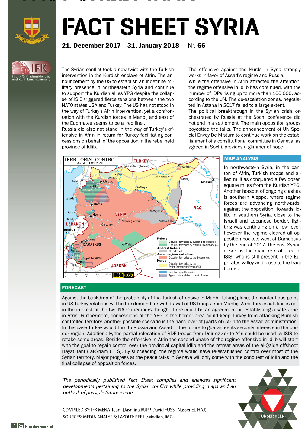 Fact Sheet Syria Landesverteidigungsakademie 21