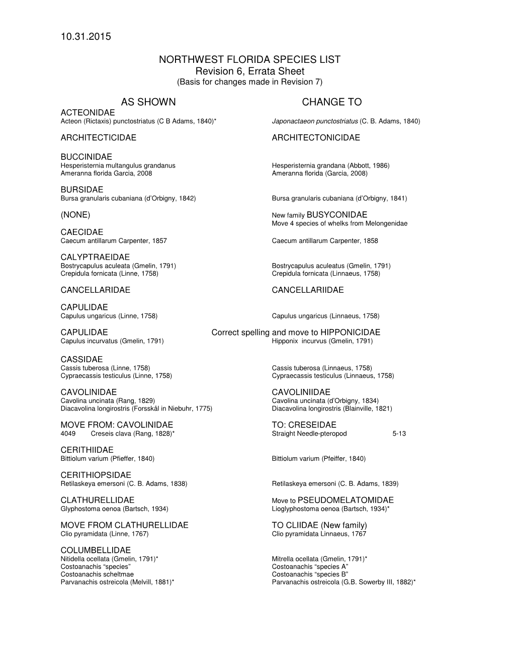 10.31.2015 NORTHWEST FLORIDA SPECIES LIST Revision 6, Errata