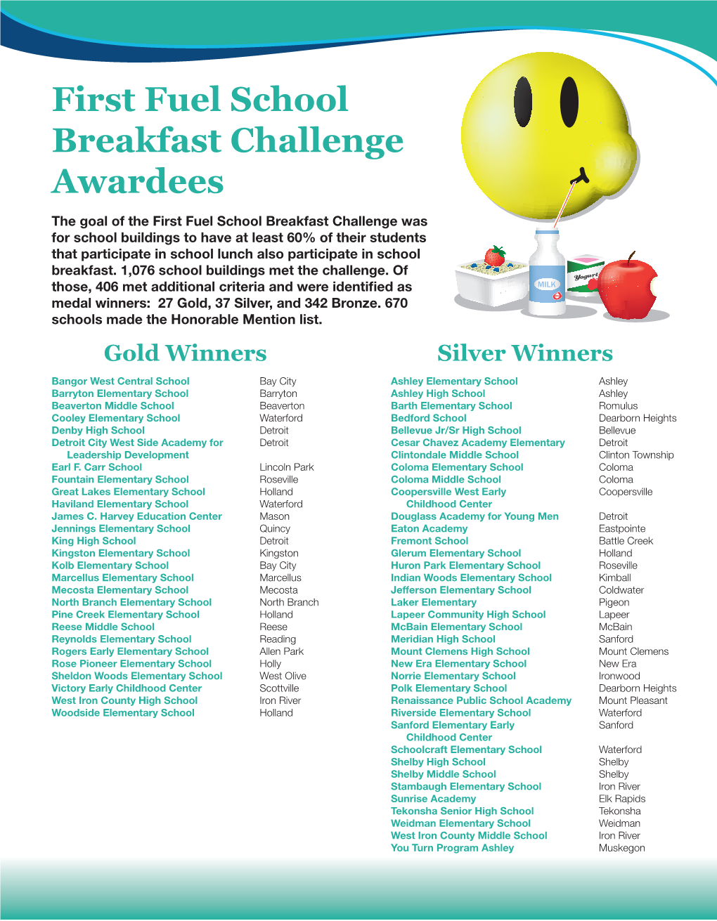 First Fuel School Breakfast Challenge Awardees