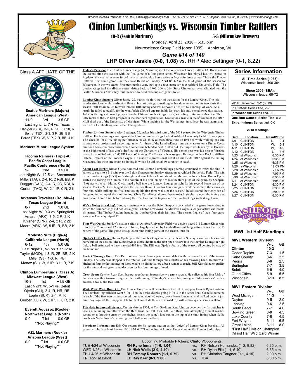 Clinton Lumberkings Vs. Wisconsin Timber Rattlers